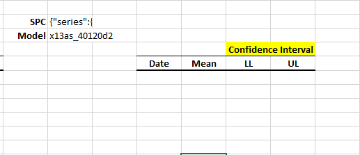 Cree una fila de encabezado para la tabla de salida de pronósticos en su libro de trabajo.
