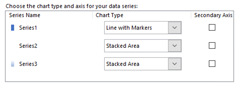 Esta figura muestra el cuadro de diálogo de eje y tipo de gráfico en Excel.