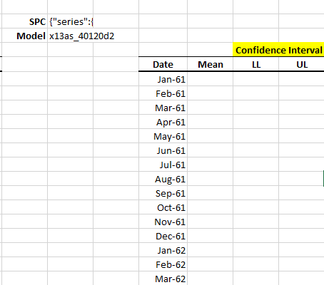Complete las fechas futuras, comenzando un mes después de la última fecha de observación.