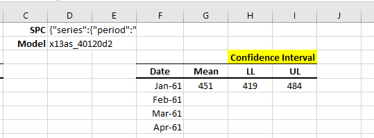 Repita la función para obtener los valores de pronóstico alto y bajo cambiando el valor de return_type en el cuadro de diálogo Argumentos de la función.