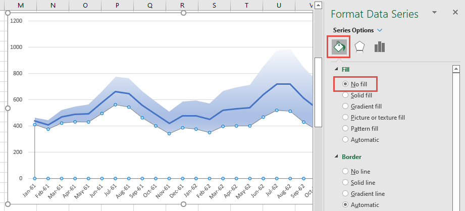 En esta figura, cambiamos la propiedad Relleno de la serie LL a Sin relleno en la página Formato de serie de datos (a la derecha).