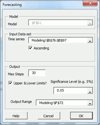 Forecasting dialog box.