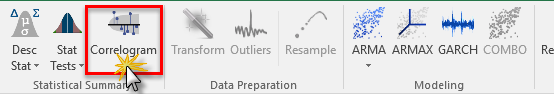 NumXL toolbar with correlogram icon selected.