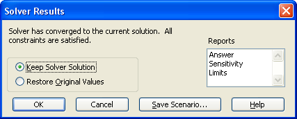 Esta figura muestra el cuadro de diálogo Resultados de Solver.