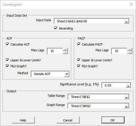 Cuadro de diálogo de configuración de correlograma.