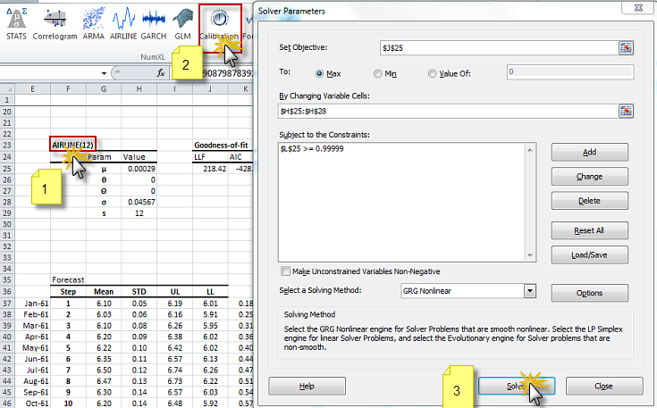 This figure shows the Airline passenger data calibration