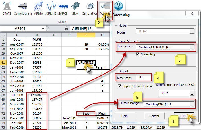This figure shows the Airline forecast Wizard in Excel