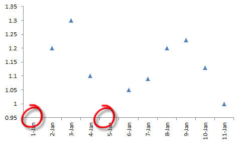 Missing-Values-Plot.png.
