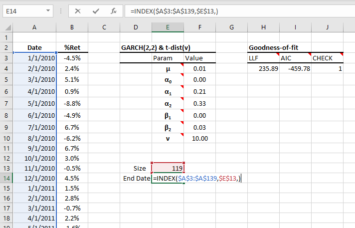 This figure shows the formula for calculating the date of the last observation with non-missing value in our dataset using INDEX function and the effective size of the input dataset.