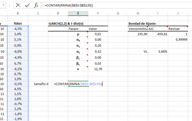 Esta gráfica muestra que la fórmula para calcular el tamaño efectivo del conjunto de datos de entrada usando las funciones de COUNT y RMNA.