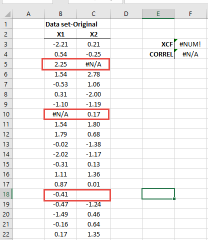 Datensatz mit zwei Variablen, die beide fehlende Werte enthalten. Die Funktionen geben #NUM oder #N/A aus, wenn sie auf Datensätze mit fehlenden Werten verweisen.
