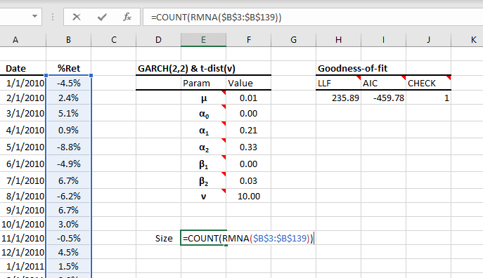 该图显示了使用 COUNT 和 RMNA 函数计算输入数据集有效大小的公式。