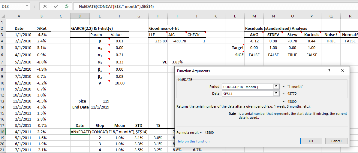 本图显示了使用 NxEDATE 函数计算预测表中各期间日历日期的公式。
