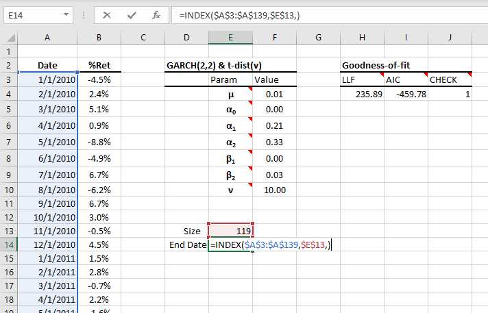 この図は、INDEX関数と入力データセットの有効サイズを使用して、データセット内で値が欠落していない最後のオブザベーションの日付を計算する式を示している。