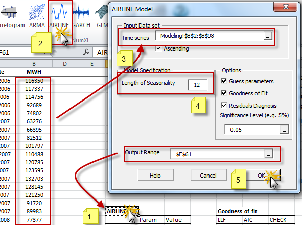 Diese Abbildung zeigt den Airline Model Wizard in Excel