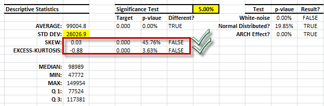 この図はSummary Statsの出力テーブルを示している