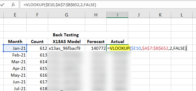 Verwendung der Funktion VLOOKUP(.), um die aktuellen Daten für das angrenzende Datum zu erhalten.