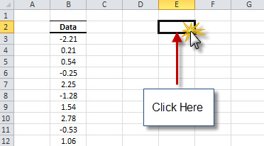 select an empty cell in your excel worksheet where you wish the NumXL White noise test result to be generated.