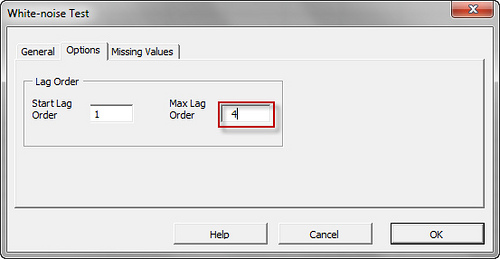 Option tab in the NumXL White Noise Test Wizard.