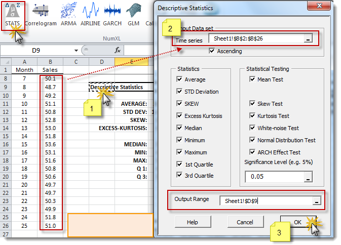 This figure shows the summary statistics dialog for sales data sample.