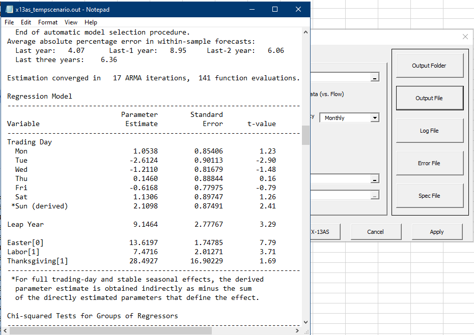 This figure shows the 'Regression Model' section of the output file generated by the US census X13ARIMA-SEATS program.