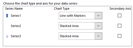 This figure shows the chart type and axis dialog in Excel.