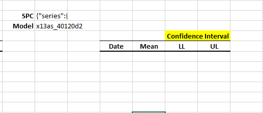 Create a header row for the forecast output table in your workbook.
