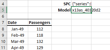 This figure shows the model and SPC outputs of NumXL's X13ARIMA-SEATS wizard.