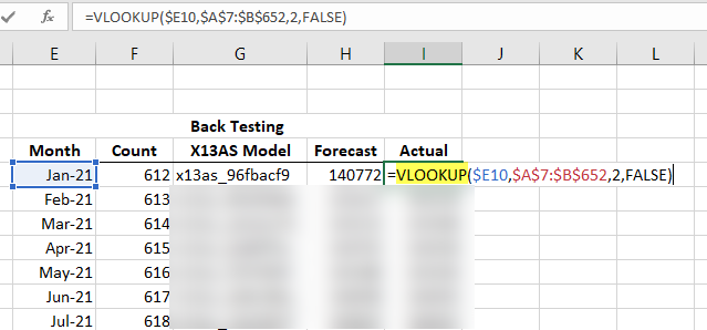 Using the VLOOKUP(.) function to get the actual data for the adjacent date.