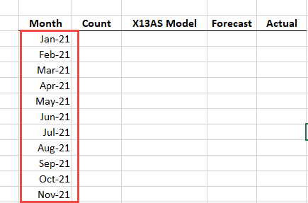 The “Month” data column consists of all the periods that you wish to forecast for.